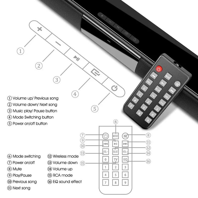 40W draadloze Bluetooth-soundb - Audio Music Visualizer recensie en prijs