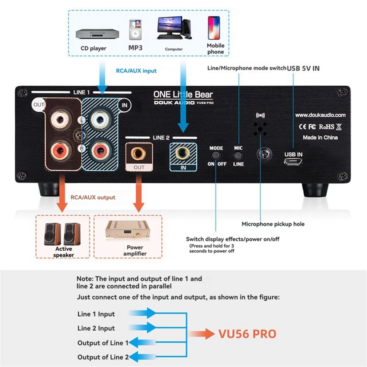 A40I VU56-PRO Dual Channel Muz - Audio Music Visualizer recensie en prijs