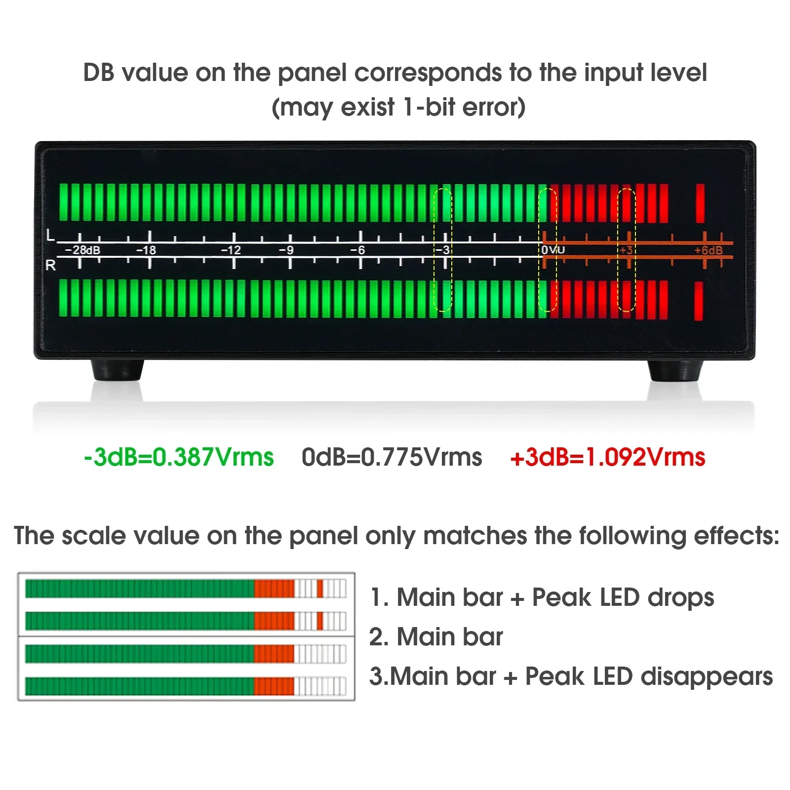 Douk Audio Dual Channel LED Ge - Audio Music Visualizer recensie en prijs