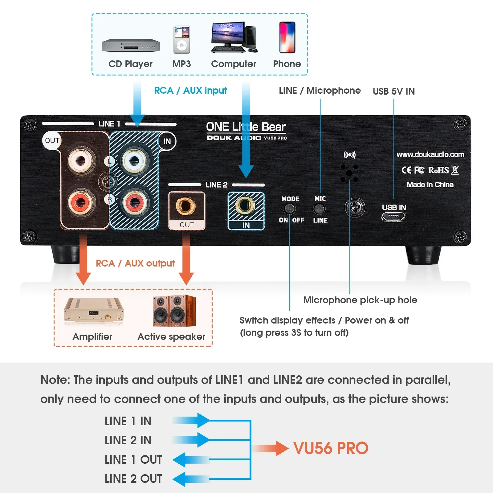 Douk Audio Dual Channel LED Ge - Audio Music Visualizer recensie en prijs