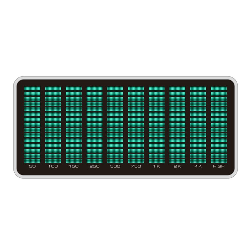 AK1016 LED-spectrumdisplay Gro - Audio Music Visualizer recensie en prijs